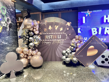 將圖片載入圖庫檢視器 佈置服務