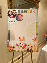 將圖片載入圖庫檢視器 佈置服務 Package CR10