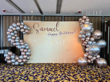 將圖片載入圖庫檢視器 佈置服務 Package UC2