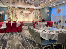 將圖片載入圖庫檢視器 生日佈置