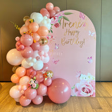 將圖片載入圖庫檢視器 佈置服務 Package R27