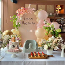 將圖片載入圖庫檢視器 生日佈置服務 Package R31