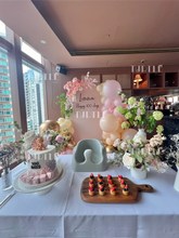 將圖片載入圖庫檢視器 生日佈置服務 Package R31