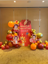 將圖片載入圖庫檢視器 佈置服務 Package RK4