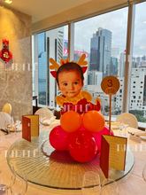 將圖片載入圖庫檢視器 佈置服務 Package RK4