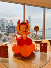 將圖片載入圖庫檢視器 佈置服務 Package RK4